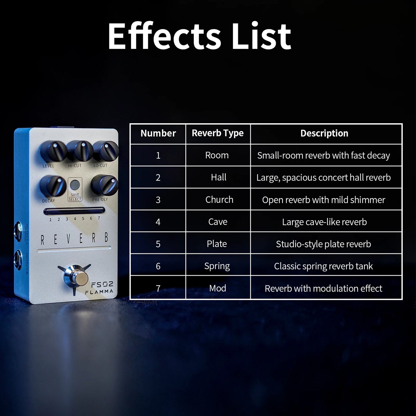 FLAMMA FS02 Reverb Pedal Reverb Stereo Spring Reverb True Bypass Storable Preset