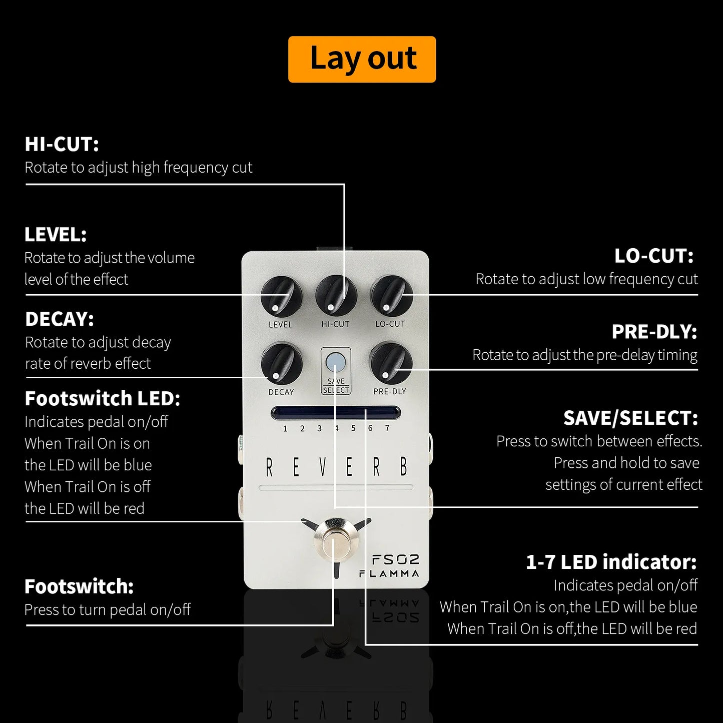 FLAMMA FS02 Reverb Pedal Reverb Stereo Spring Reverb True Bypass Storable Preset